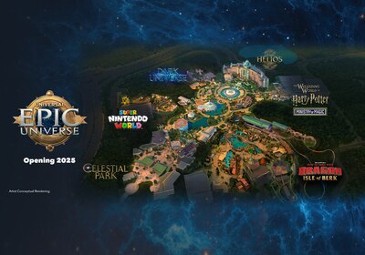 New Theme Park, Universal Epic Universe, Opens in 2025