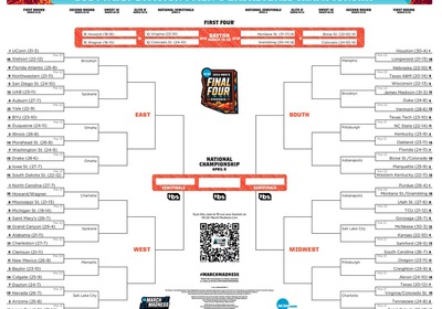 The Hatters and Gators Head Into March Madness - Get Your Bracket Here