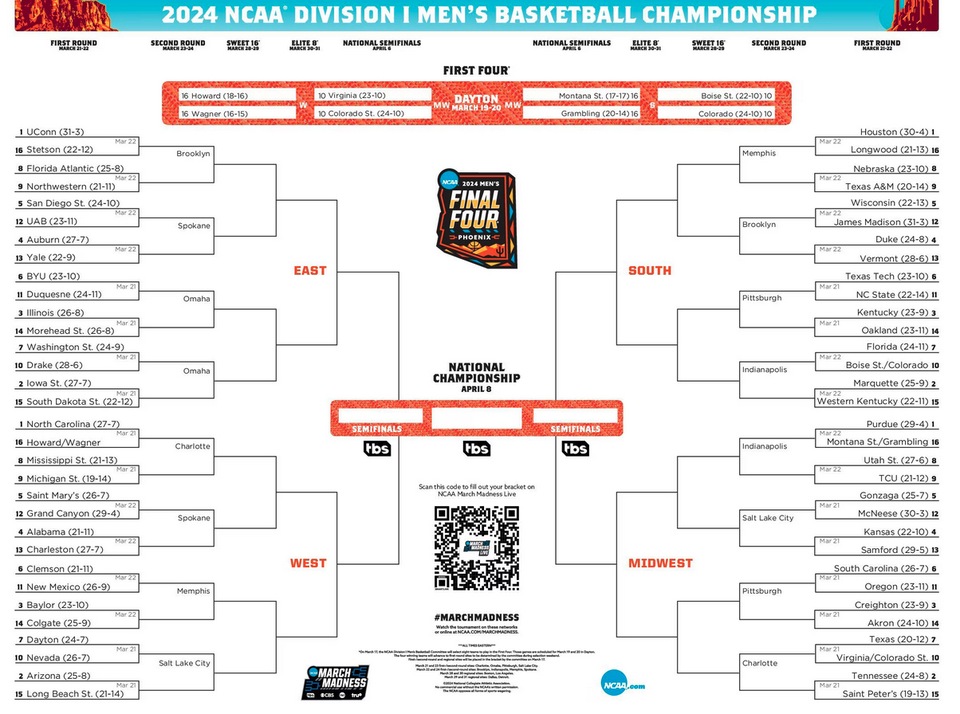 The Hatters and Gators Head Into March Madness - Get Your Bracket Here